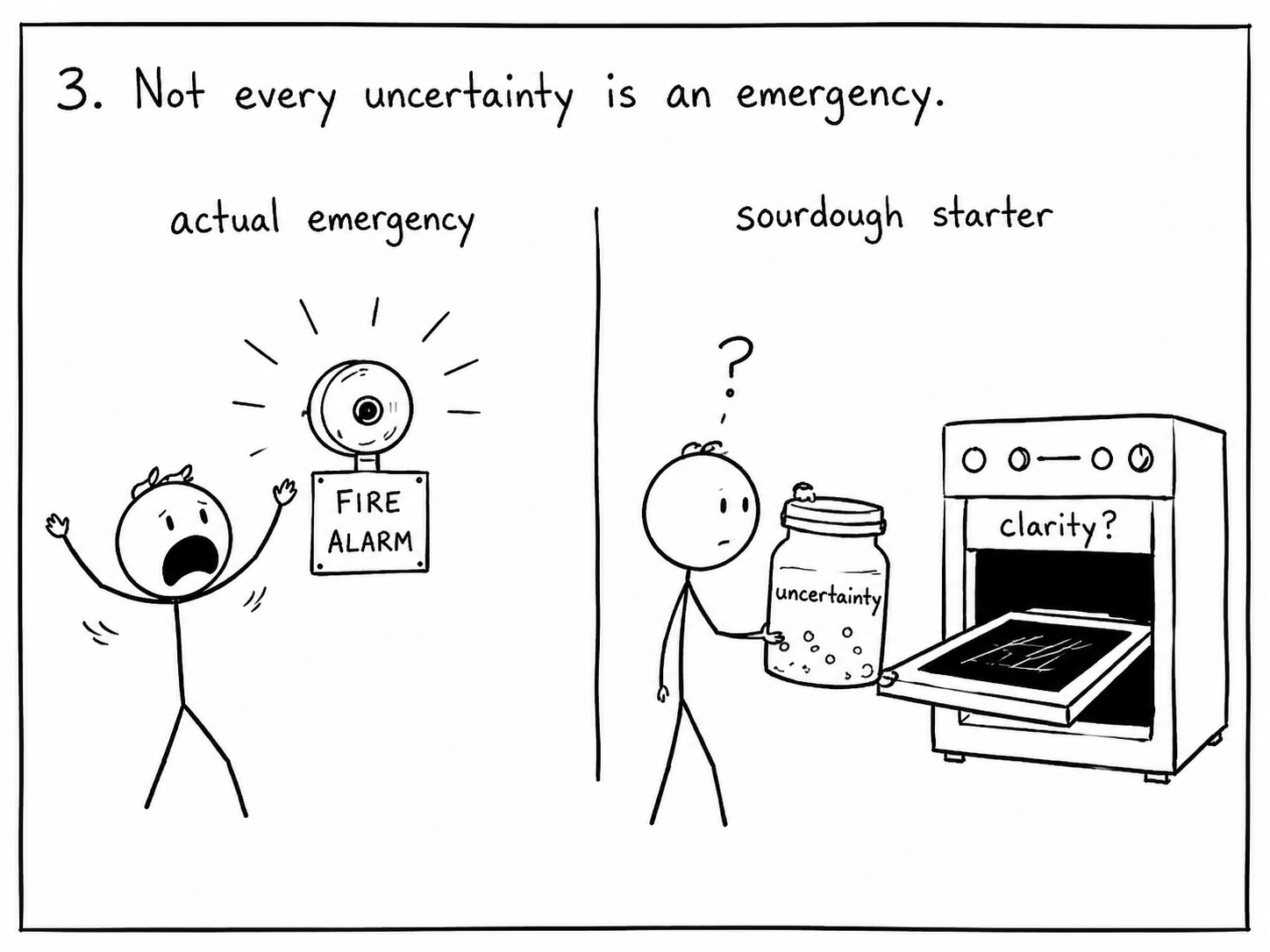 Slow-cooker simmering on a stovetop. Note 3: negative capability and letting answers simmer instead of forcing them.