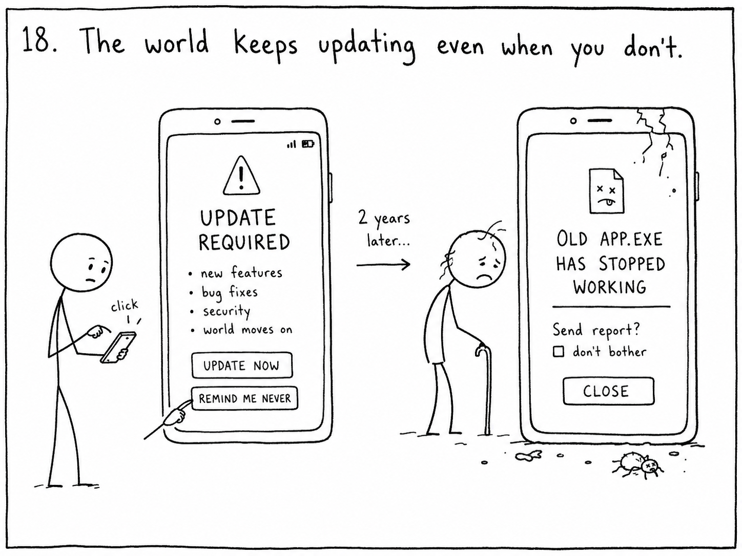 Smartphone showing a 'storage full' update prompt. Note 18: refuse updates long enough and you become the app that crashes.